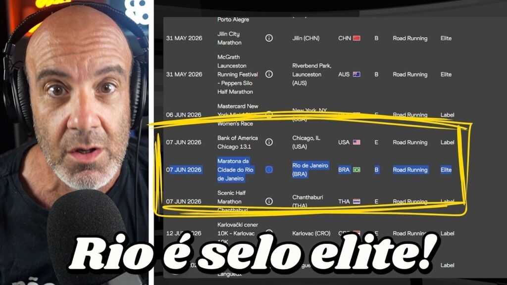 MARATONA do RIO subiu para SELO ELITE da World Athletics