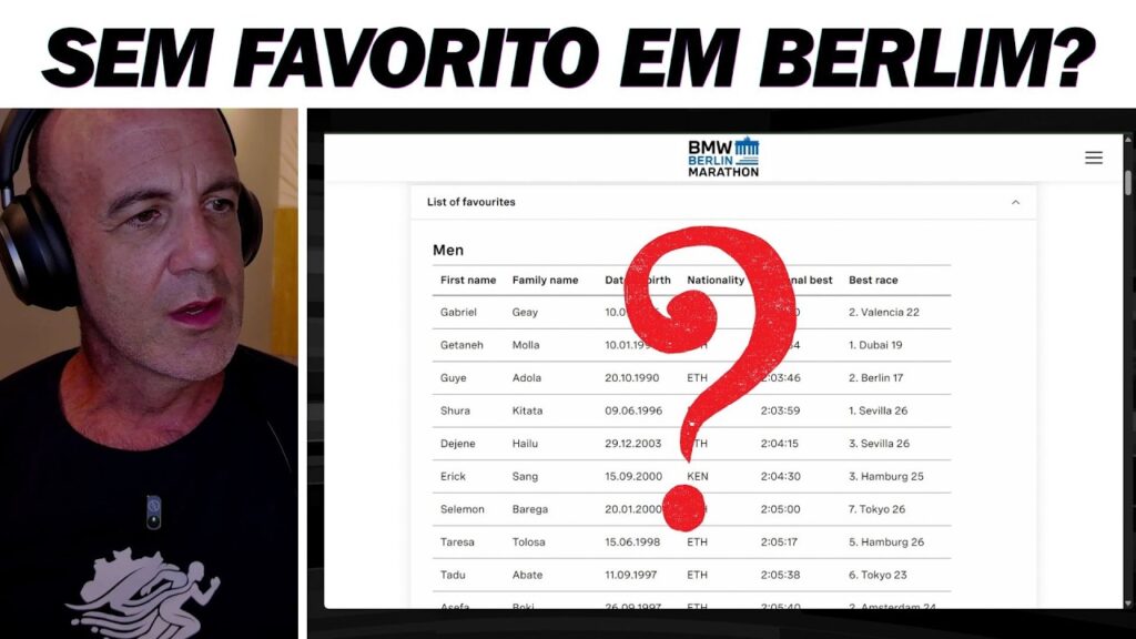 O que ESPERAR da MARATONA DE BERLIM sem os GRANDES FAVORITOS? O que ESPERAR da MARATONA DE BERLIM sem os GRANDES FAVORITOS?