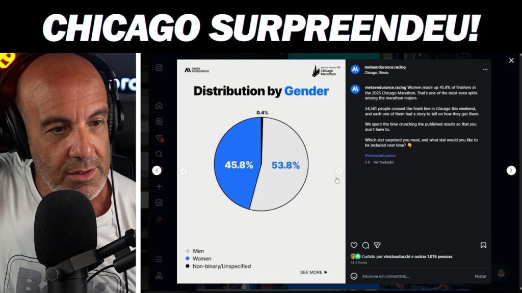Os dados SURPREENDENTES da MARATONA de CHICAGO 2026